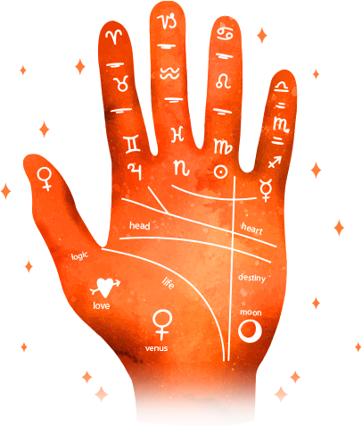 Spiritual Astrology